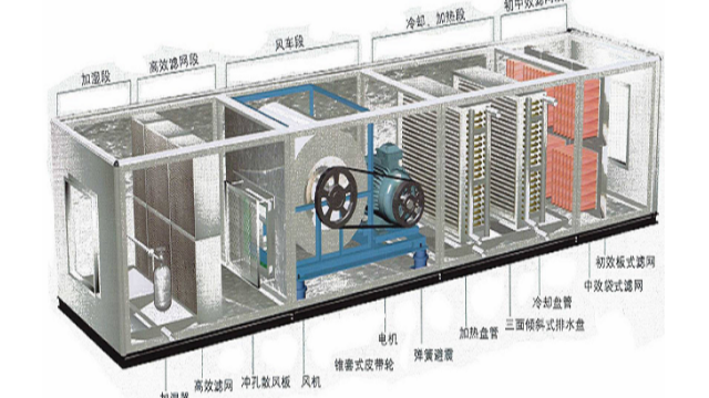 空調(diào)制冷系統(tǒng)
